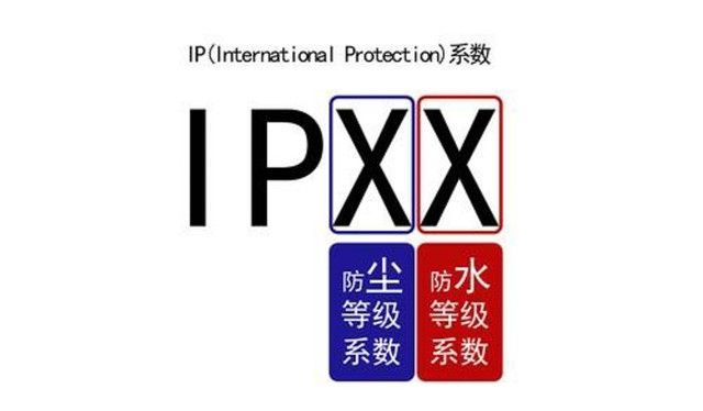 IP防護(hù)等級圖